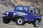 Jeep Wrangler 1987 года